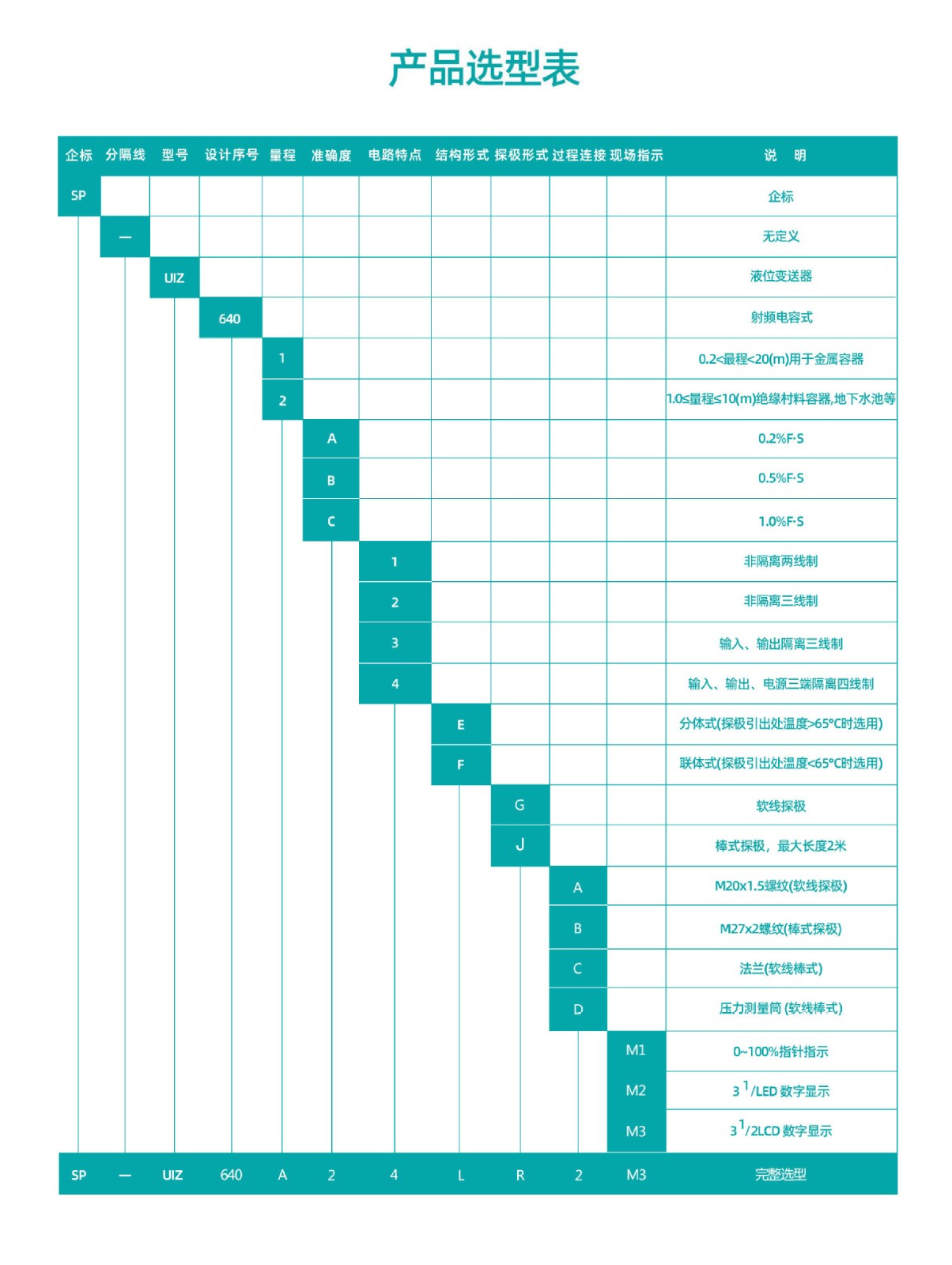 1736993859656062.jpg O1CN01dl73xV1sMTC9JOkgS_!!2902575752-0-cib.jpg