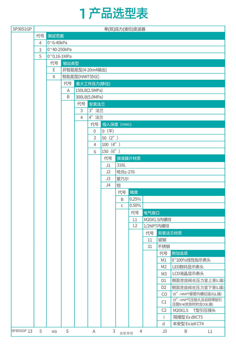 1737078387646939.jpg O1CN01MX1uGP1sMTCAEYi3b_!!2902575752-0-cib.jpg